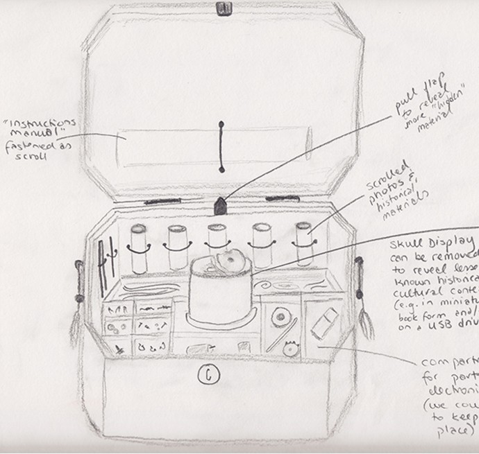 MLab in the Humanities » University of Victoria » Designing a Case for ...