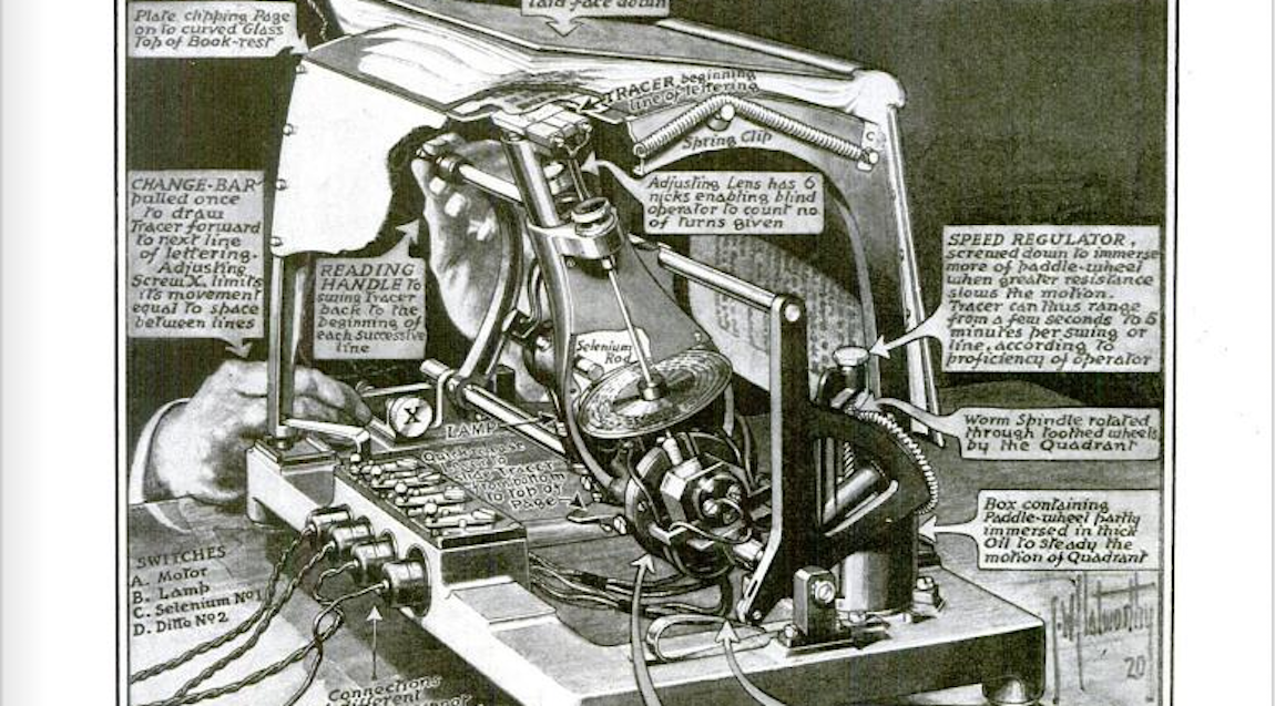 Illustration of the Optophone's Features (care of Scientific American, DATE)