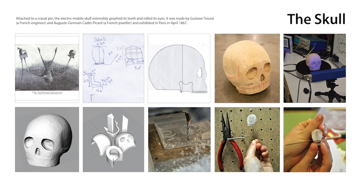 MLab Process Poster of Modelling and Fabricating a Skull Jewellery Piece