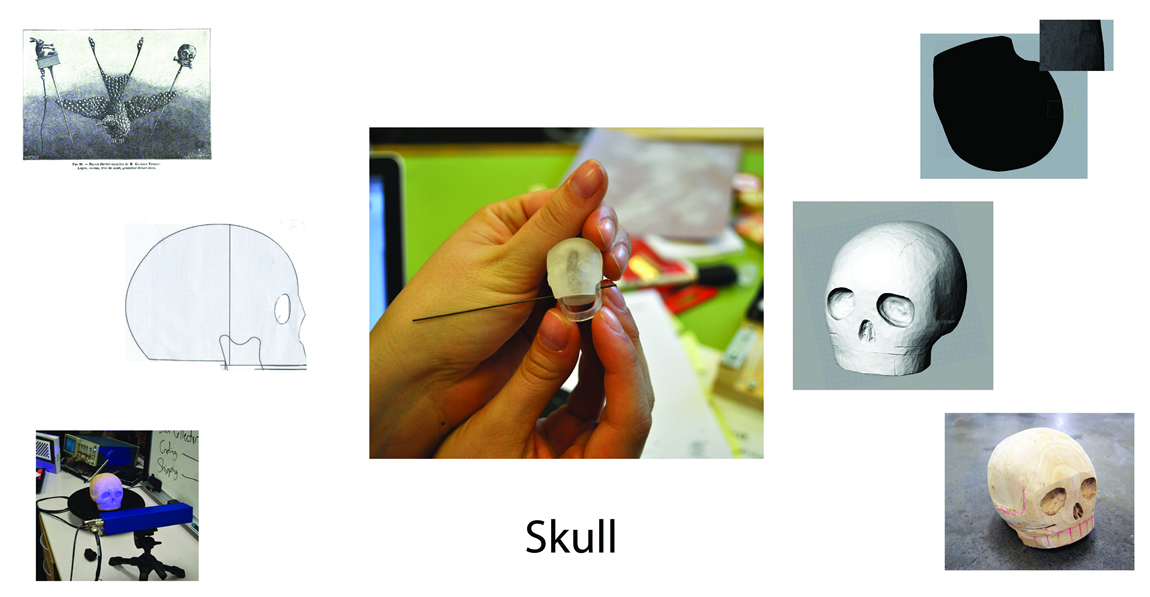 Poster depicting the process of making a skull stick pin, with the stick pin in the center and process images on the periphery